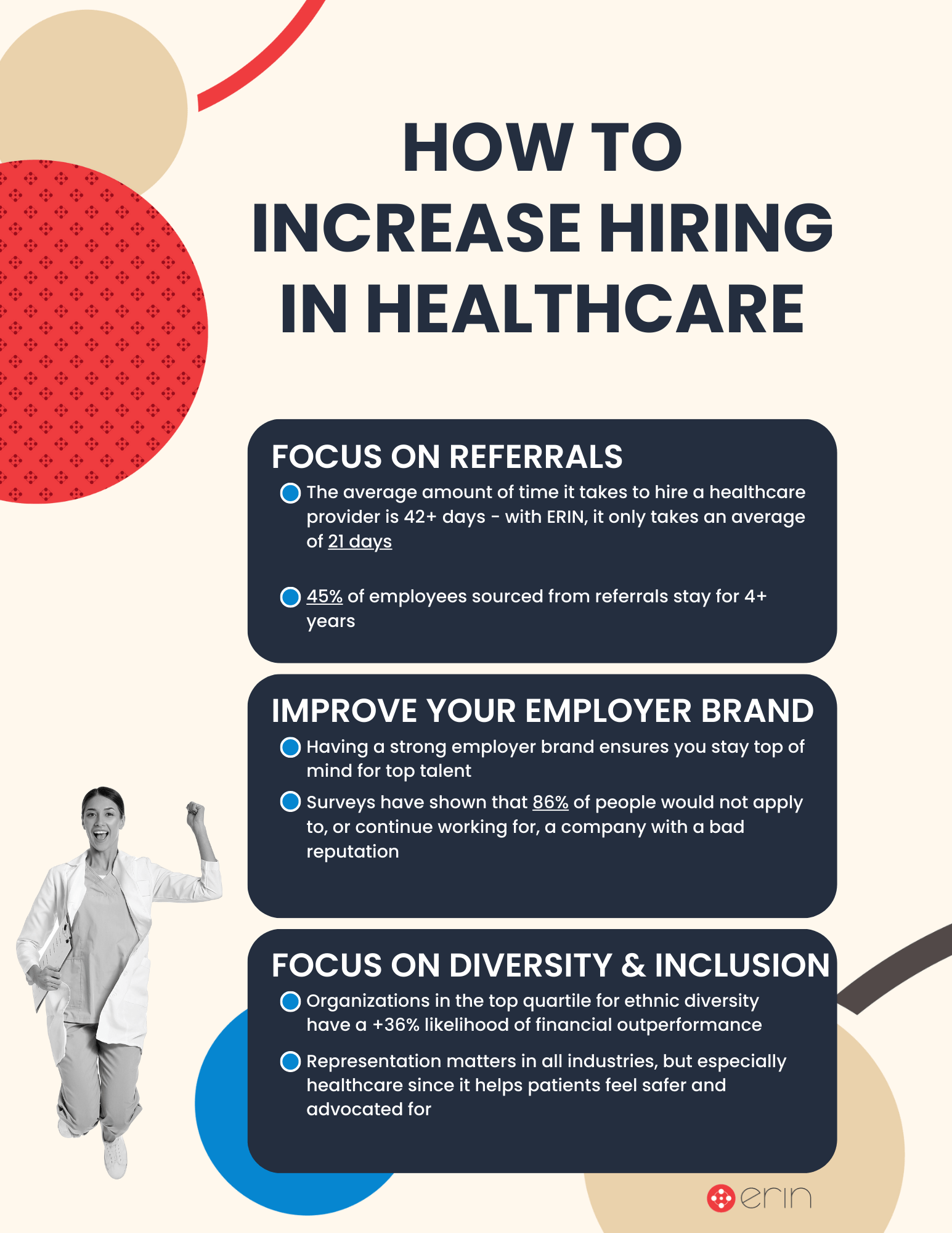 How to Increase Hiring in Healthcare